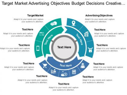 Target market advertising objectives budget decisions creative strategy