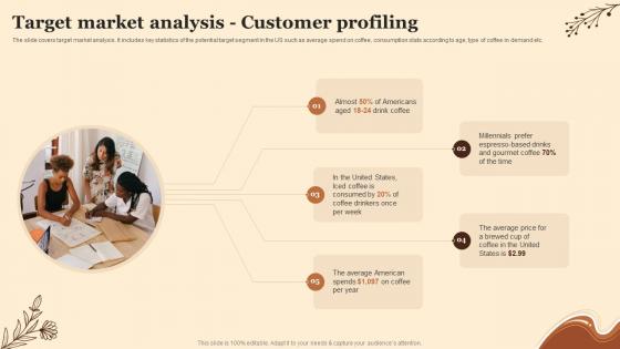 Target Market Analysis Customer Profiling Planning A Coffee Shop Business BP SS