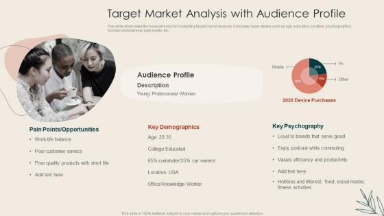 Target Market Analysis With Audience Profile