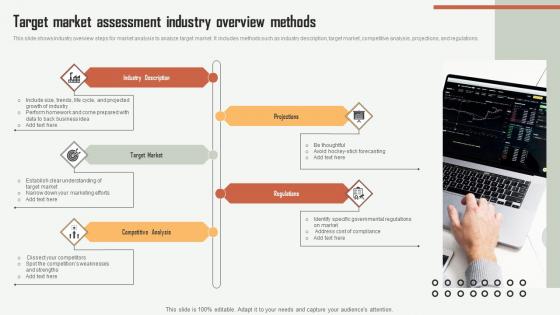 Target Market Assessment Industry Overview Methods