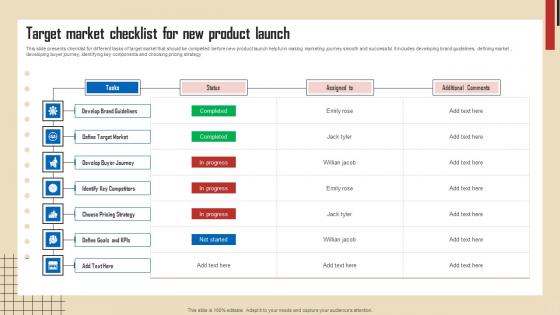 Target Market Checklist For New Product Launch