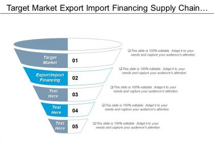 Target market export import financing supply chain management cpb