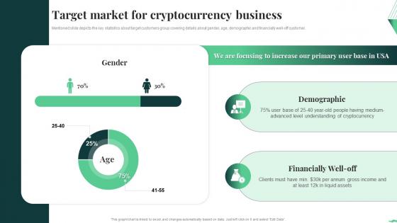 Target Market For Cryptocurrency Business Crypto Business Investor Pitch Deck