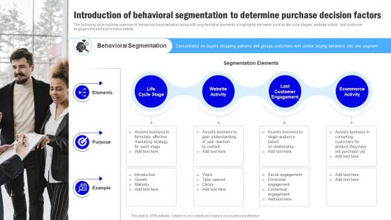 Target Market Grouping Introduction Of Behavioral Segmentation To Determine MKT SS V