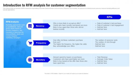 Target Market Grouping Introduction To Rfm Analysis For Customer Segmentation MKT SS V