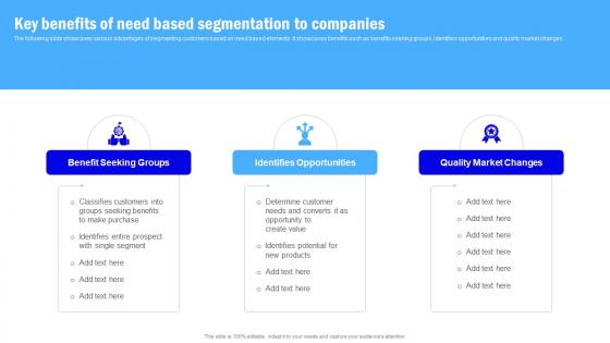 Target Market Grouping Key Benefits Of Need Based Segmentation To Companies MKT SS V