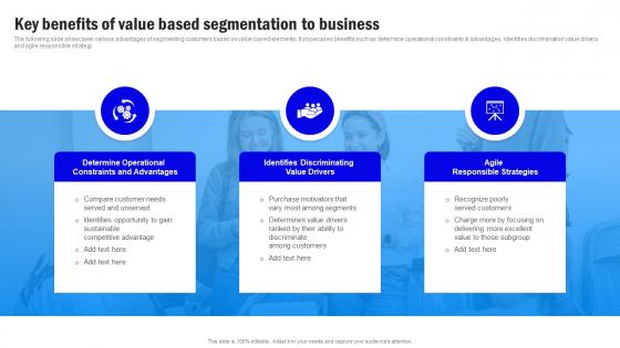 Target Market Grouping Key Benefits Of Value Based Segmentation To Business MKT SS V