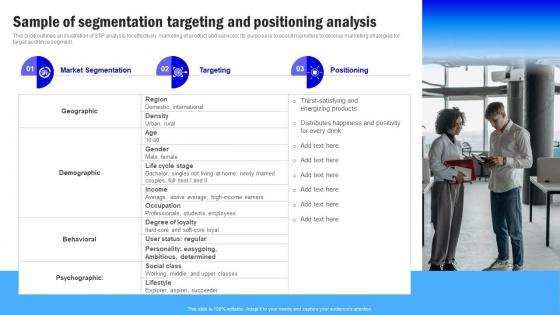 Target Market Grouping Sample Of Segmentation Targeting And Positioning Analysis MKT SS V