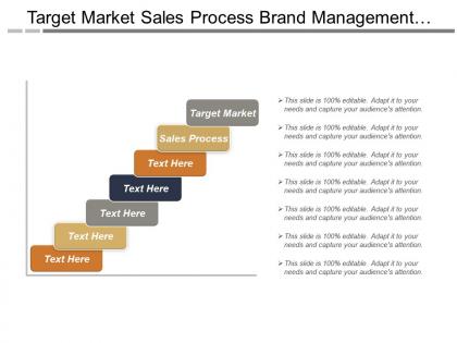 Target market sales process brand management quality management