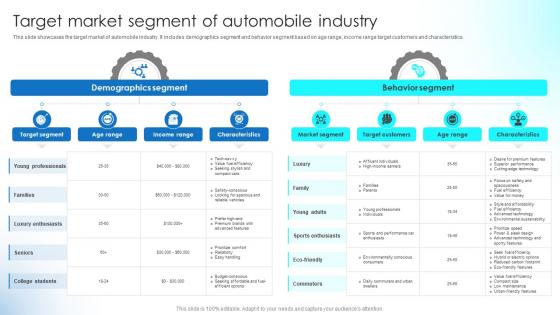 Target Market Segment Of Automobile Industry Implementing Strategies To Boost Strategy SS