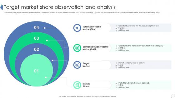 Target Market Share Observation And Analysis