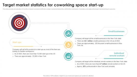 Target Market Statistics For Coworking Coworking Space Business Plan BP SS