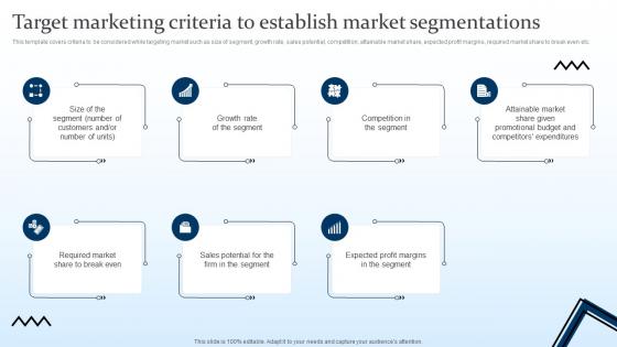 Target Marketing Criteria To Establish Market Segmentations Targeting Strategies And The Marketing Mix
