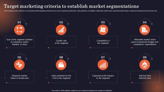 Target Marketing Criteria To Establish Market Segmentations Why Is Identifying The Target Market