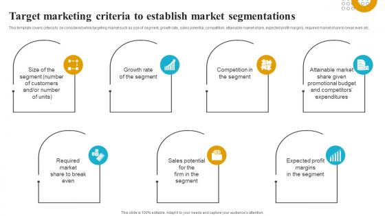 Target Marketing Criteria To Establish Segmentations How To Create A Target Market Strategy Strategy Ss V