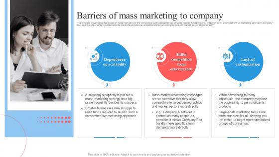 Target Marketing Process Barriers Of Mass Marketing To Company