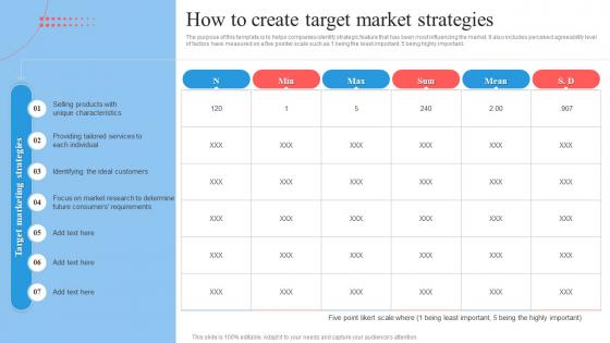 Target Marketing Process How To Create Target Market Strategies