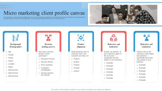 Target Marketing Process Micro Marketing Client Profile Canvas