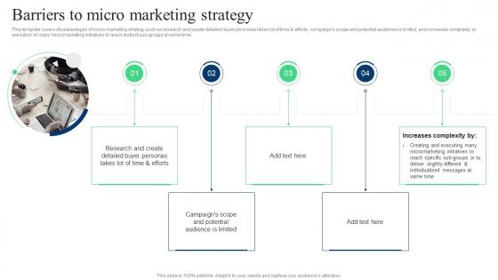 Target Marketing Strategies Barriers To Micro Marketing Strategy Ppt Slides Graphics Example