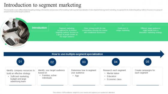 Target Marketing Strategies Introduction To Segment Marketing Ppt Slides Graphics Template