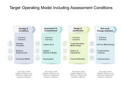 Target operating model including assessment conditions