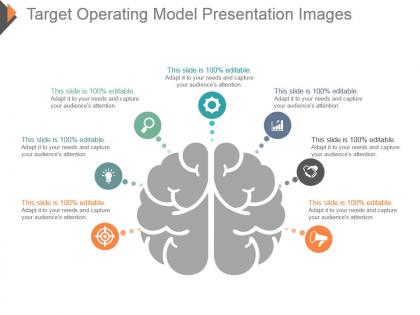 Target operating model presentation images