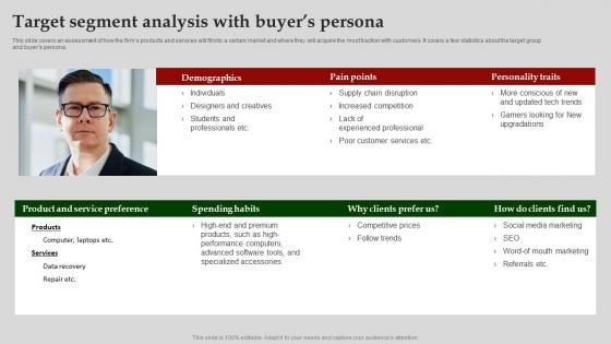 Target Segment Analysis With Buyers Computer Software Business Plan BP SS