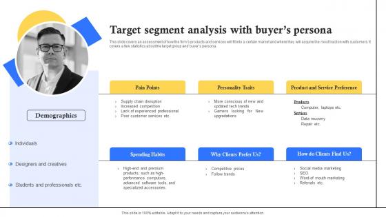 Target Segment Analysis With Buyers Persona Computer Repair Shop Business Plan BP SS