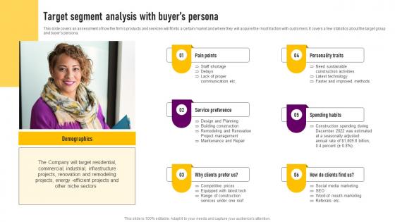 Target Segment Analysis With Buyers Persona Designing And Construction Business Plan BP SS