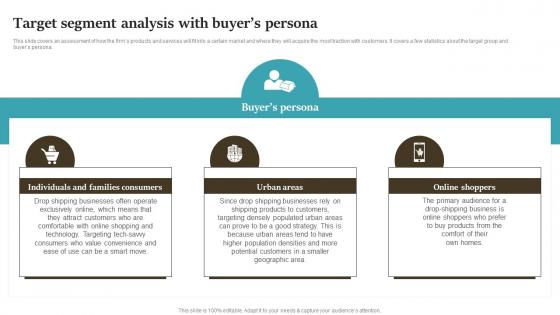 Target Segment Analysis With Buyers Persona Drop Shipping Start Up BP SS