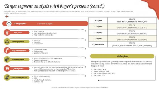 Target Segment Analysis With Buyers Persona Hairdressing Business Plan BP SS