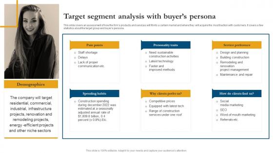 Target Segment Analysis With Buyers Persona Project Management Business Plan BP SS