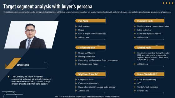 Target Segment Analysis With Buyers Persona Renovation And Remodeling Business Plan BP SS