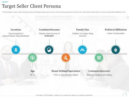 Target seller client persona marketing plan for real estate project ppt structure