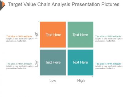 Target value chain analysis presentation pictures