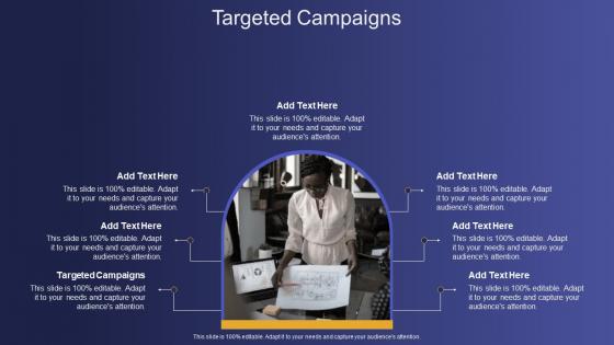 Targeted Campaigns In Powerpoint And Google Slides Cpb
