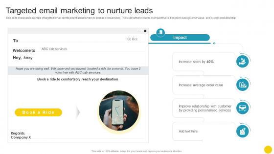 Targeted Email Marketing To Nurture Leads Optimizing Companys Sales SA SS