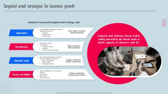 Targeted Email Strategies For Business Key Strategies For Organization Growth And Development Strategy SS V