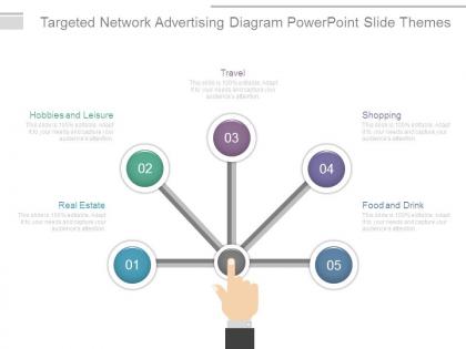 Targeted network advertising diagram powerpoint slide themes