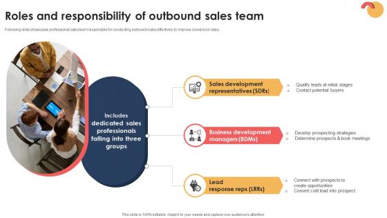 Targeted Prospecting How To Find Roles And Responsibility Of Outbound SA SS V