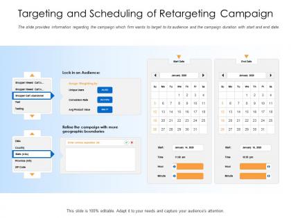 Targeting and scheduling of retargeting campaign zip code ppt slides