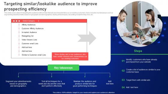 Targeting Similar Lookalike Audience To Improve Online And Offline Client Acquisition