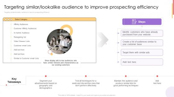 Targeting Similar Lookalike Audience To Improve Prospecting Paid Marketing Strategies To Increase