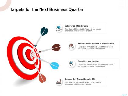 Targets for the next business quarter bomain ppt powerpoint presentation portfolio graphics
