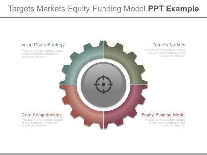 Targets markets equity funding model ppt example