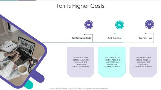 Tariffs Higher Costs In Powerpoint And Google Slides Cpb