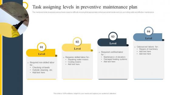 Task Assigning Levels In Preventive Maintenance Plan