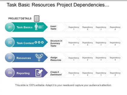 Task basic resources project dependencies vertical stages with icons