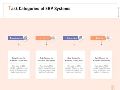 Task categories of erp systems storage ppt powerpoint presentation icon deck