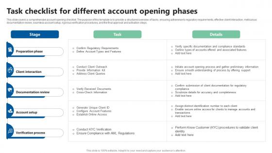 Task Checklist For Different Account Opening Phases